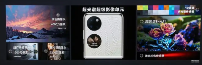 紅外截止濾光片--智能影像技術(shù)的“隱形守護(hù)者”